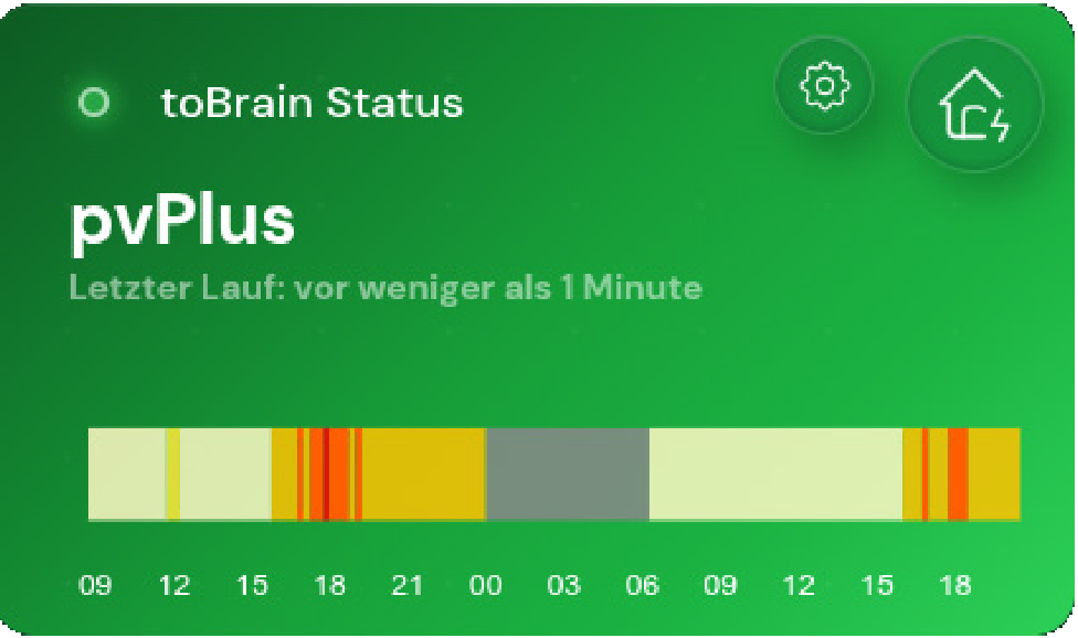wkm connect Statusanzeige
